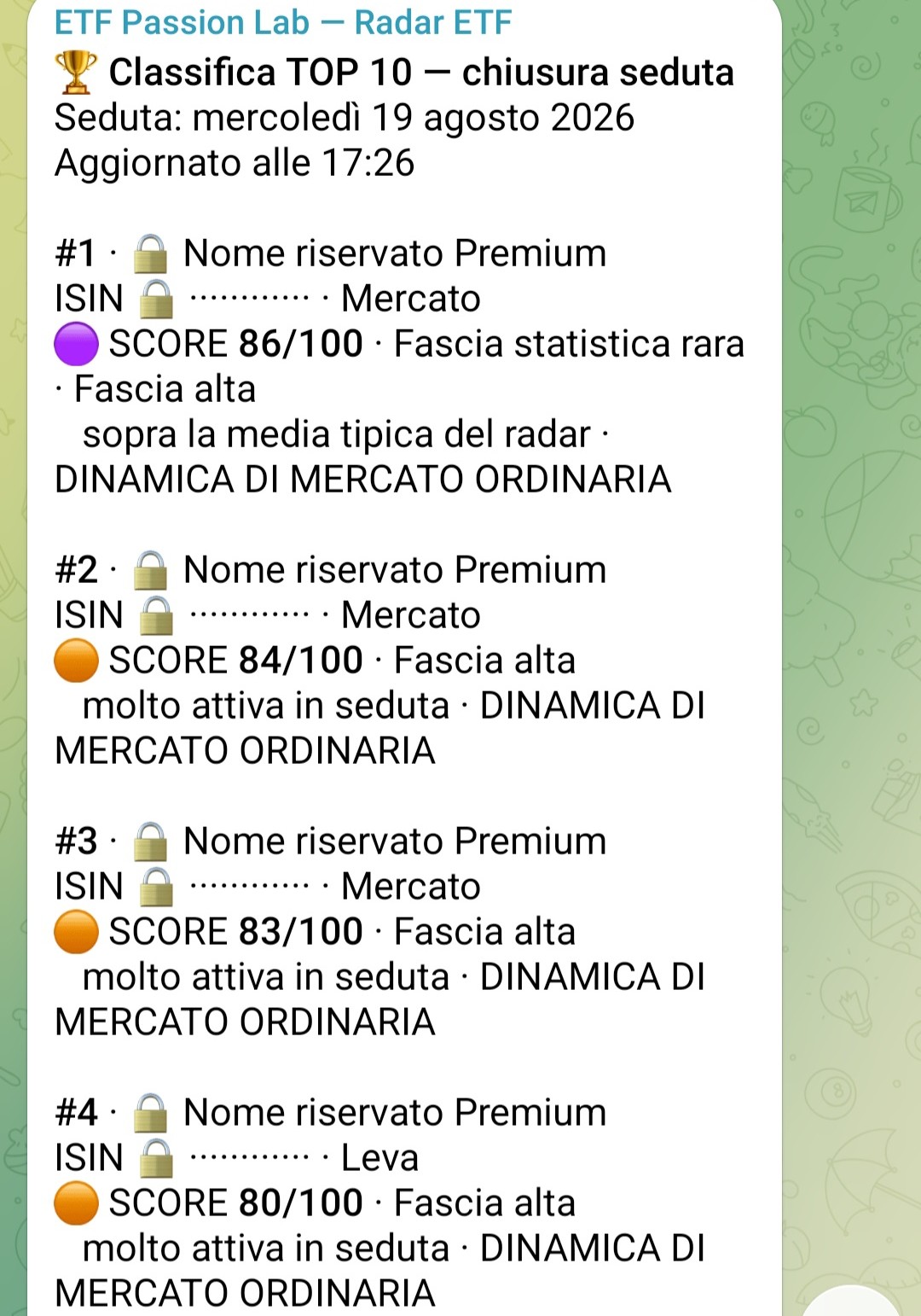 Classifica TOP 10 free con nomi riservati Premium