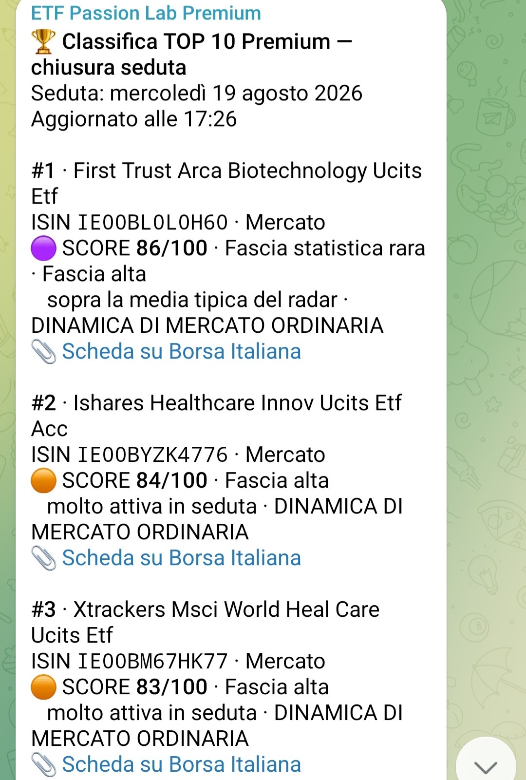 Classifica TOP 10 Premium con nome e ISIN
